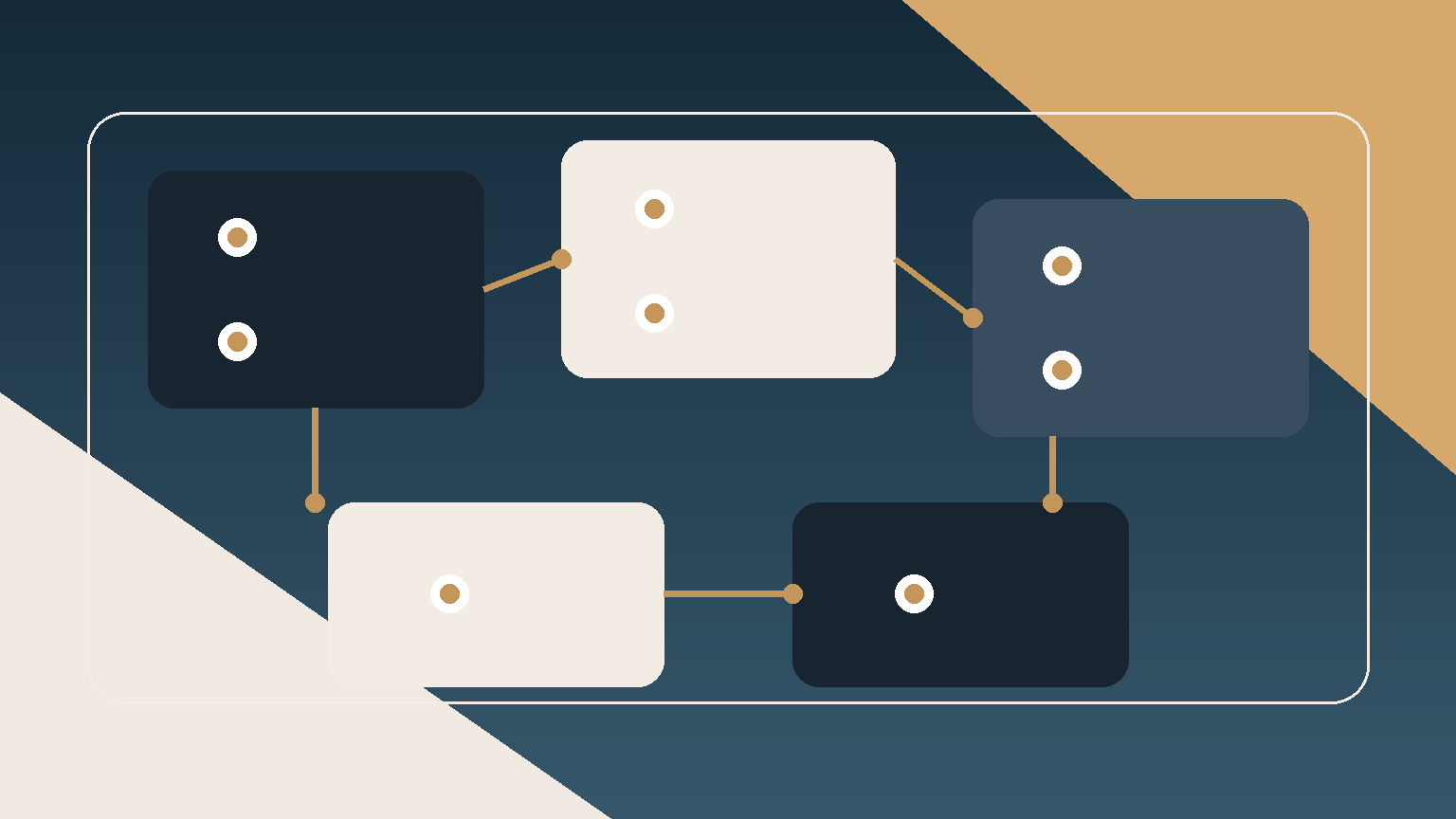 Write modern integration architecture in cloud with AI era, what the pitfalls and common p
