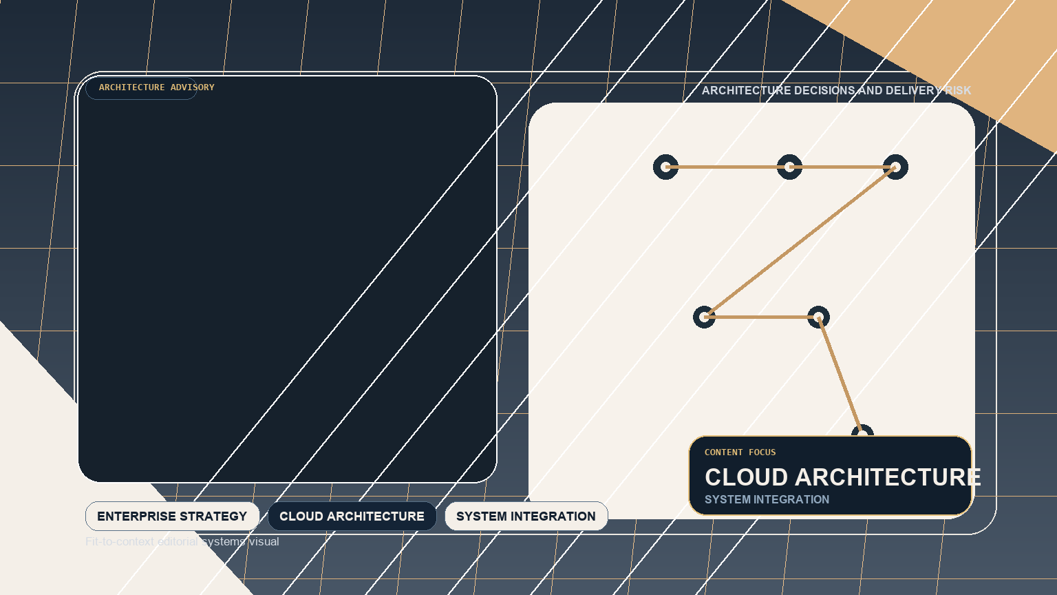 BizTalk connecting to a load balanced SAP server