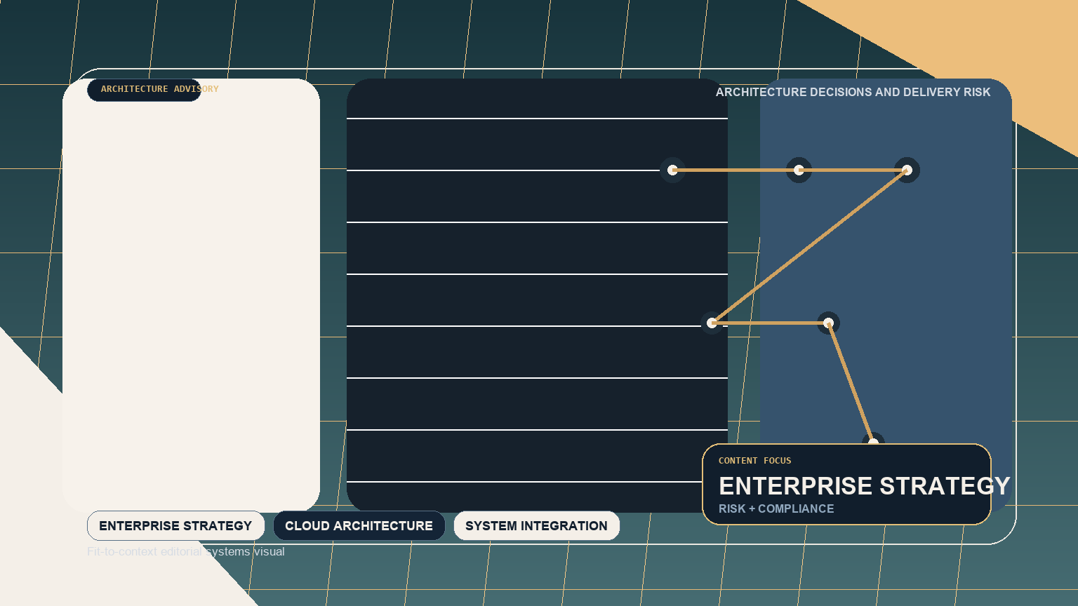 BizTalk SAP adapter connectivity