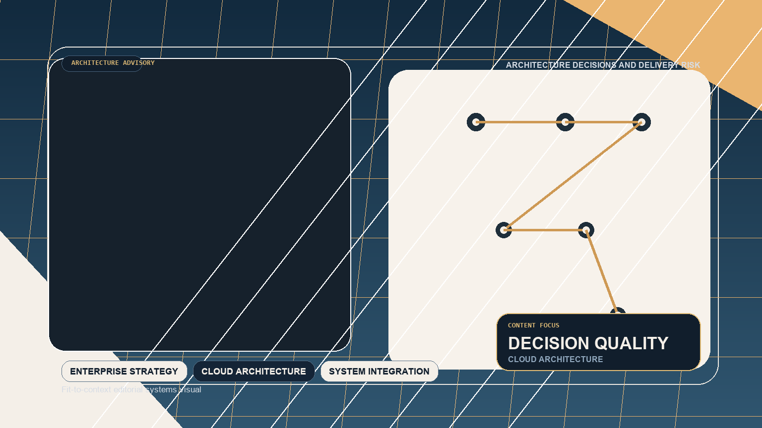 BRE: validating message with not presenting elements
