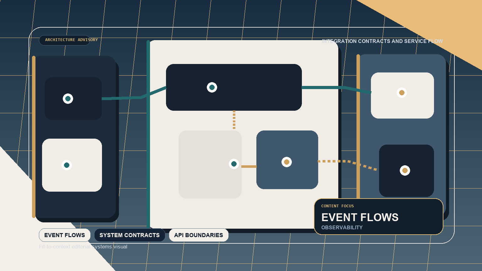 CForwardOnlyEventingReadStream not fire read event