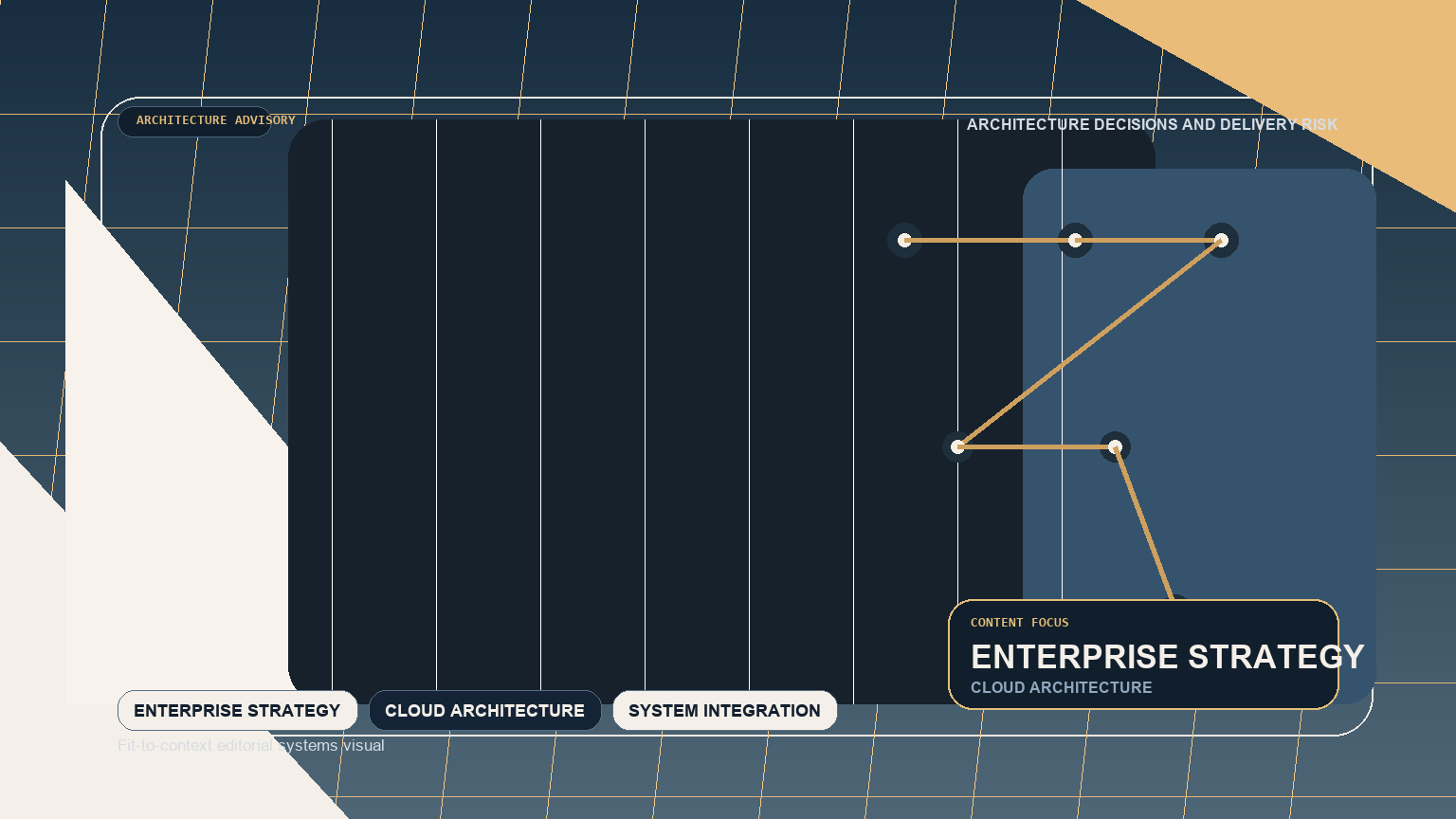 Editorial architecture visual showing system boundaries, service interaction, and technical tradeoffs