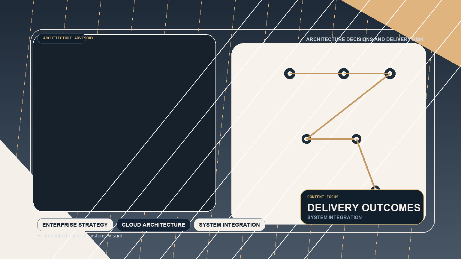 InRule first impression
