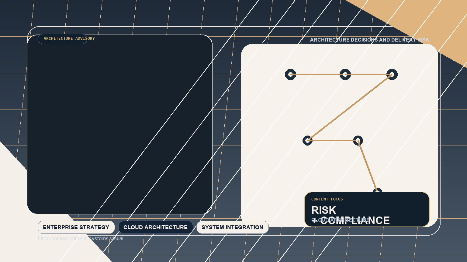 Order delivery using SSSB