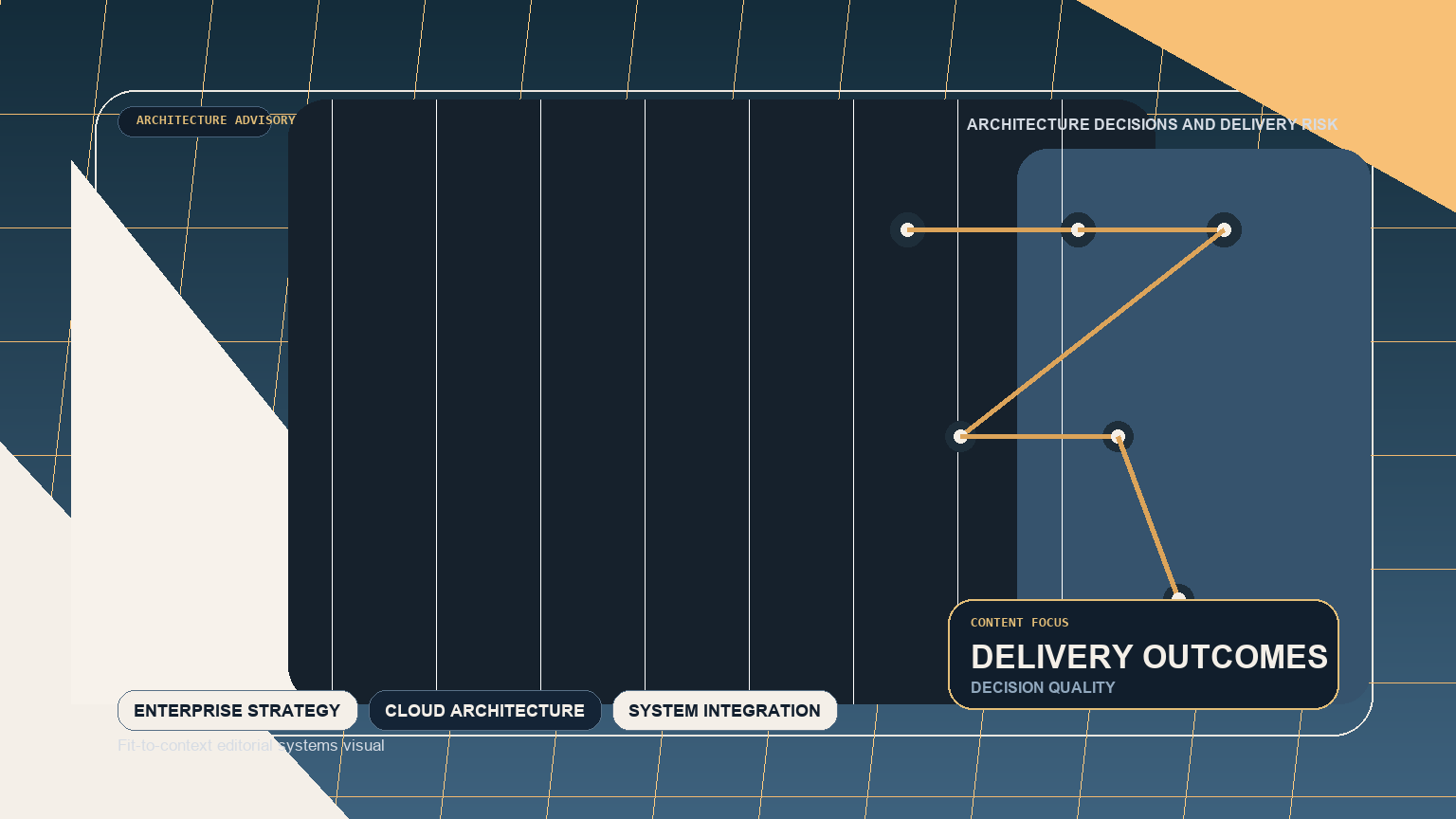 SharePoint Adapter: System.IO.FileNotFoundException