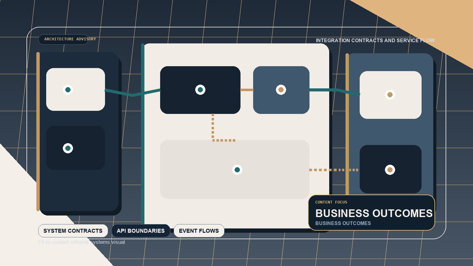 That evil pipeline component constructor