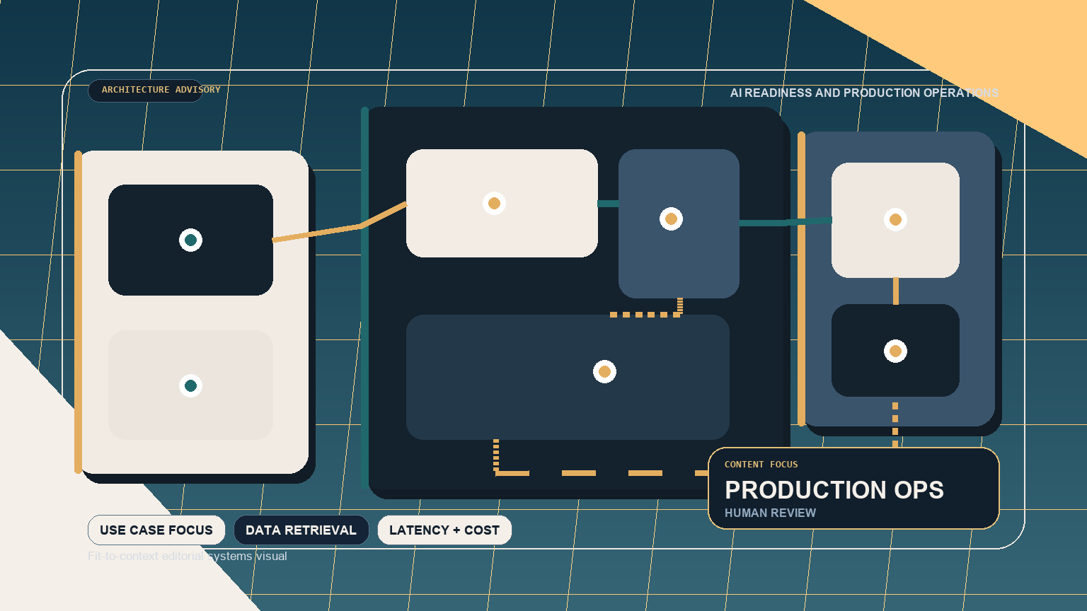 The CTO’s Guide to 2026: Moving from AI Testing to Enterprise-Wide Impact