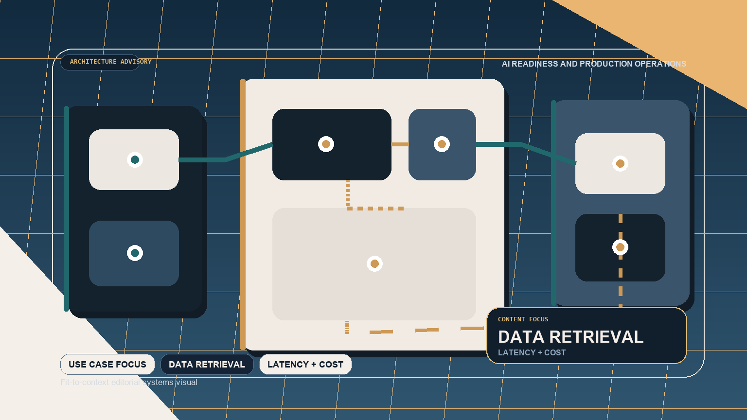 The CTO’s Guide to 2026: Moving from AI Testing to Enterprise-Wide Impact