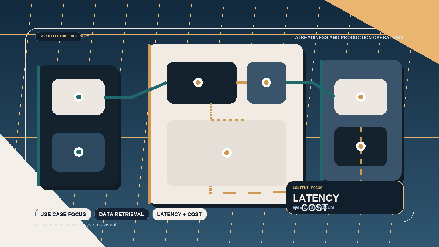 The CTO’s Guide to 2026: Moving from AI Testing to Enterprise-Wide Impact