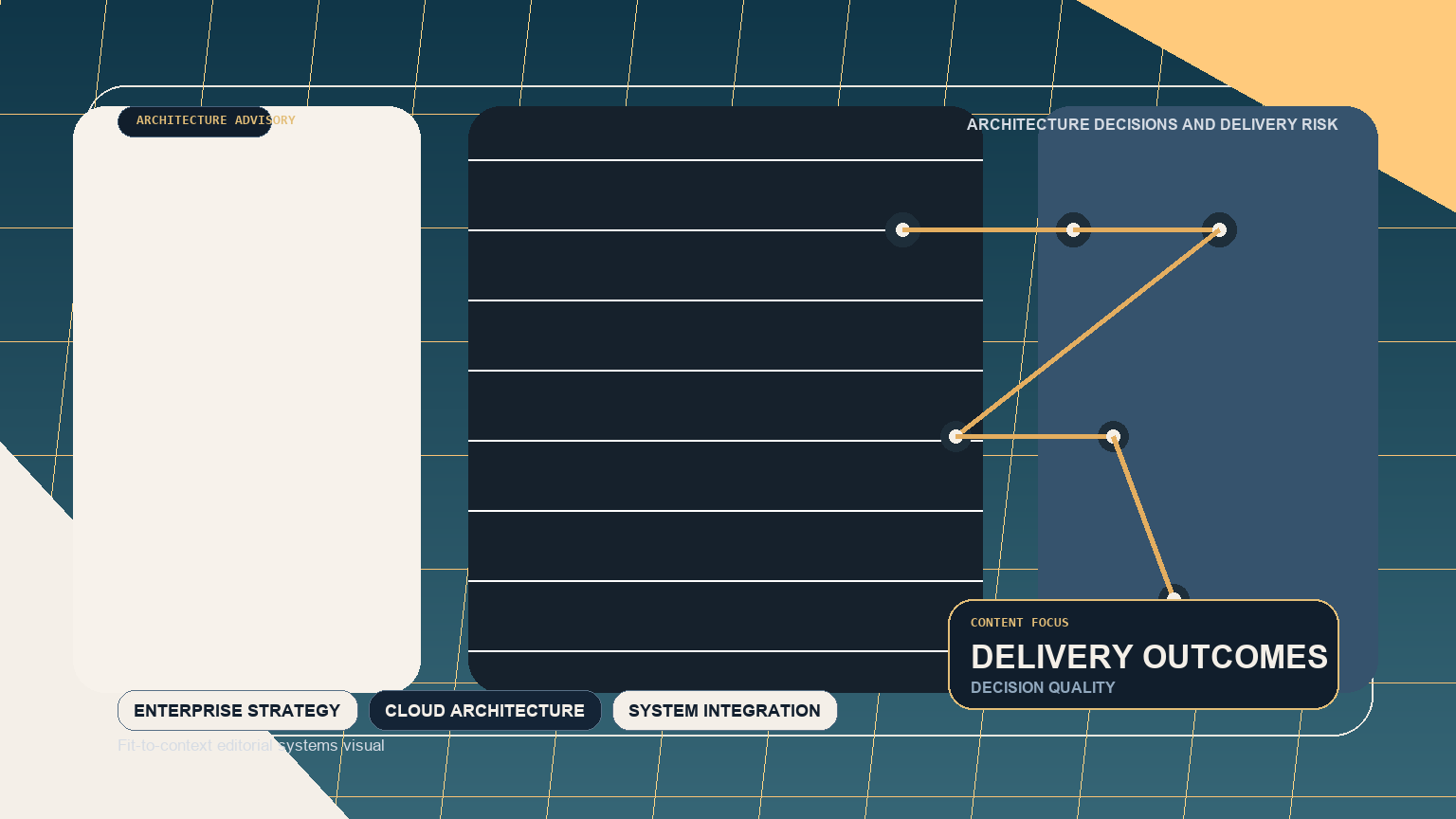 Unattended BizTalk configuration
