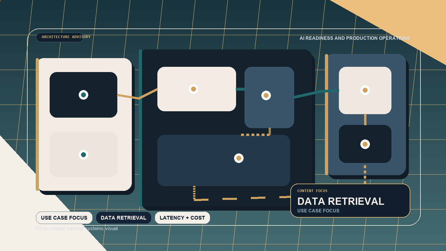 What strong delivery operating models look like when a product team is scaling fast