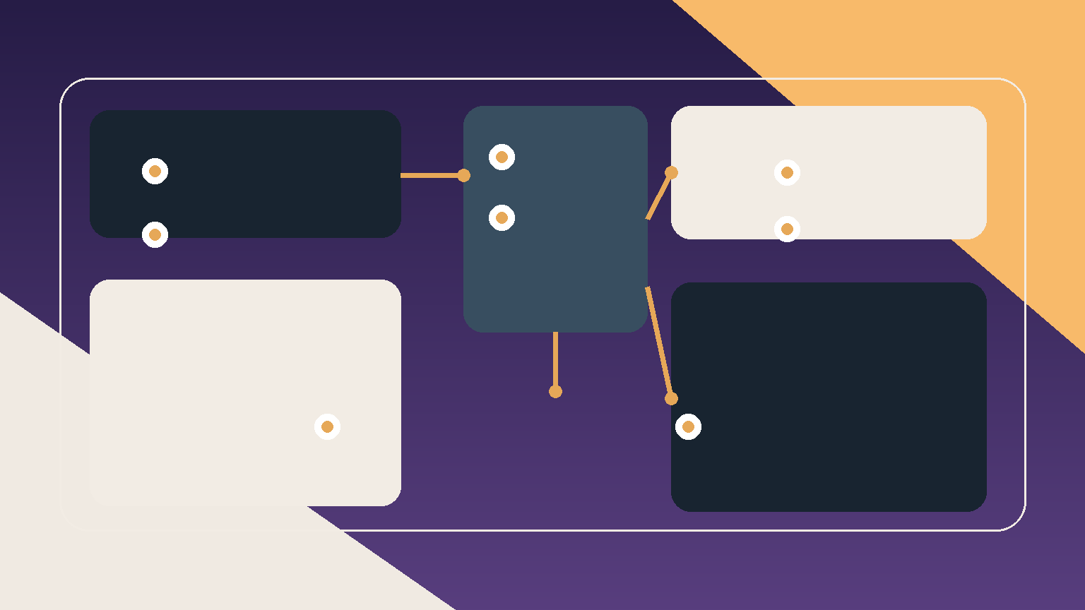 Where enterprise AI programs fail first: system boundaries, retrieval design, and operatio