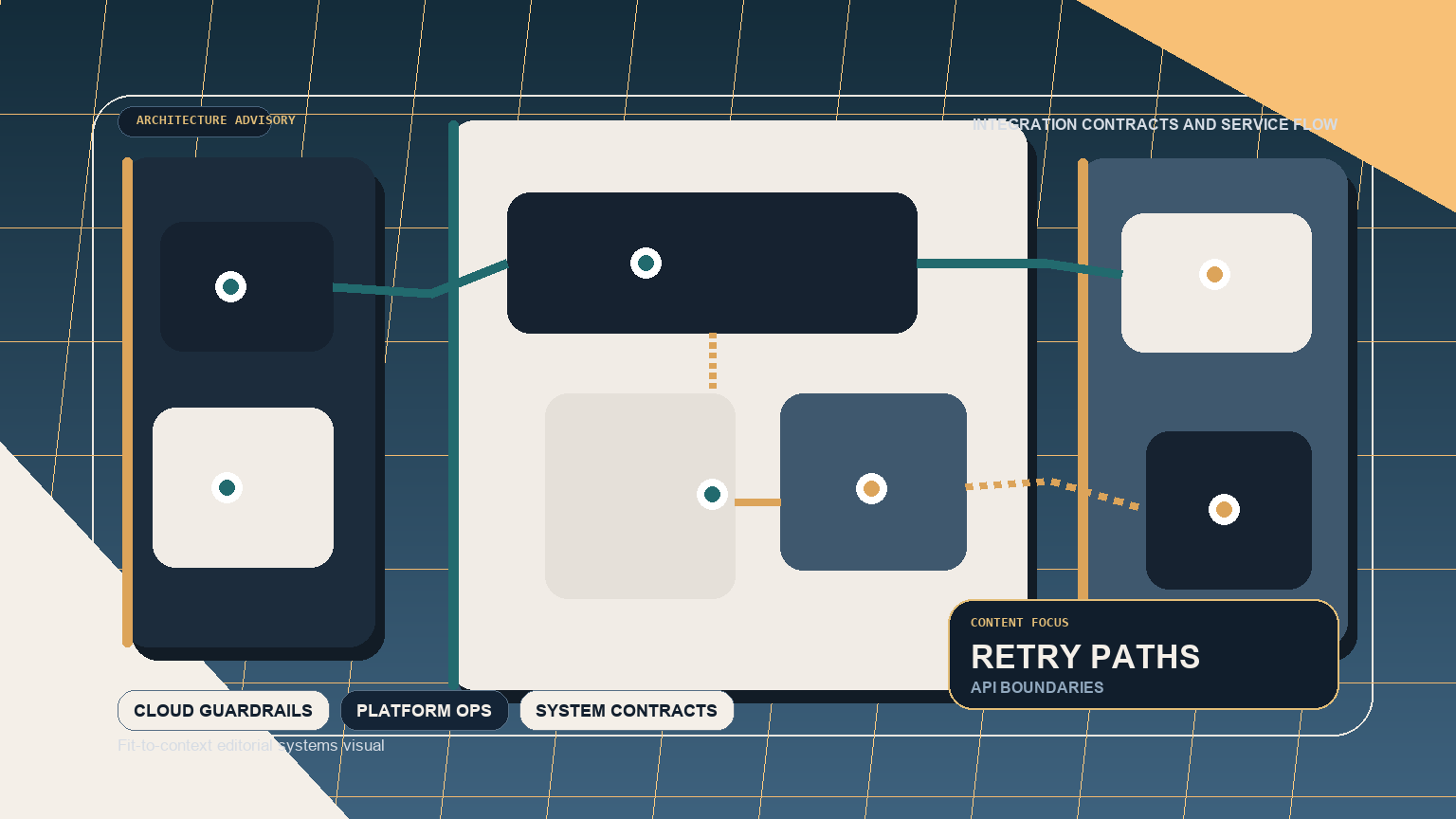 Modern integration architecture in the AI era: pitfalls and common patterns